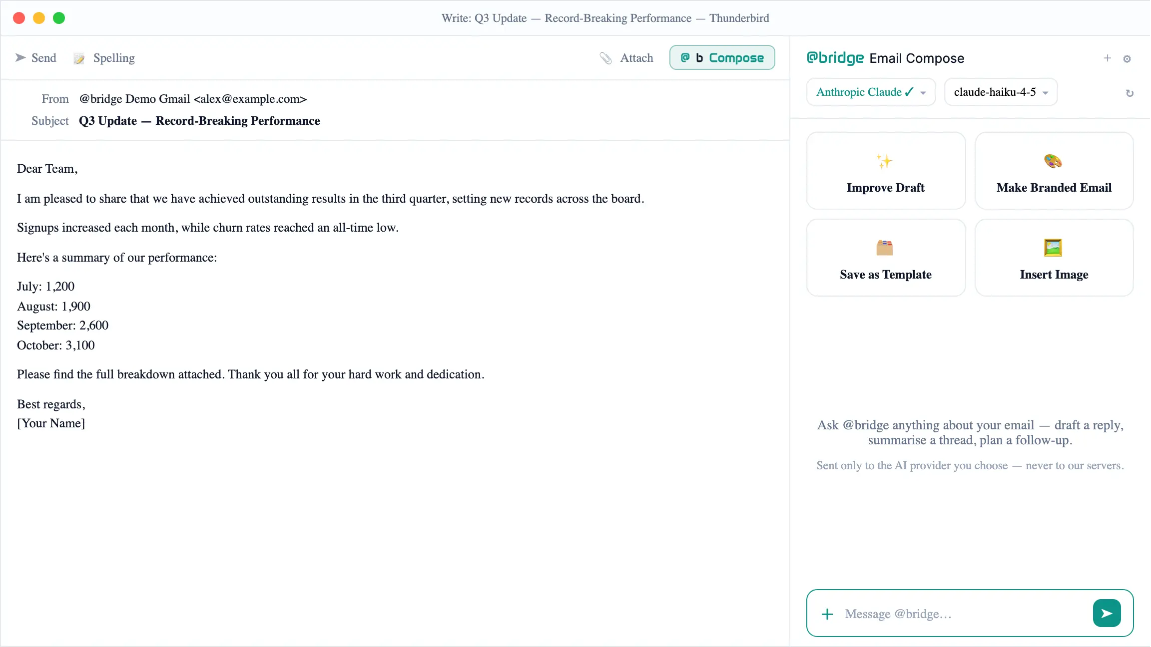 atbridge in Thunderbird: figures in a draft become a branded HTML email with a real chart.