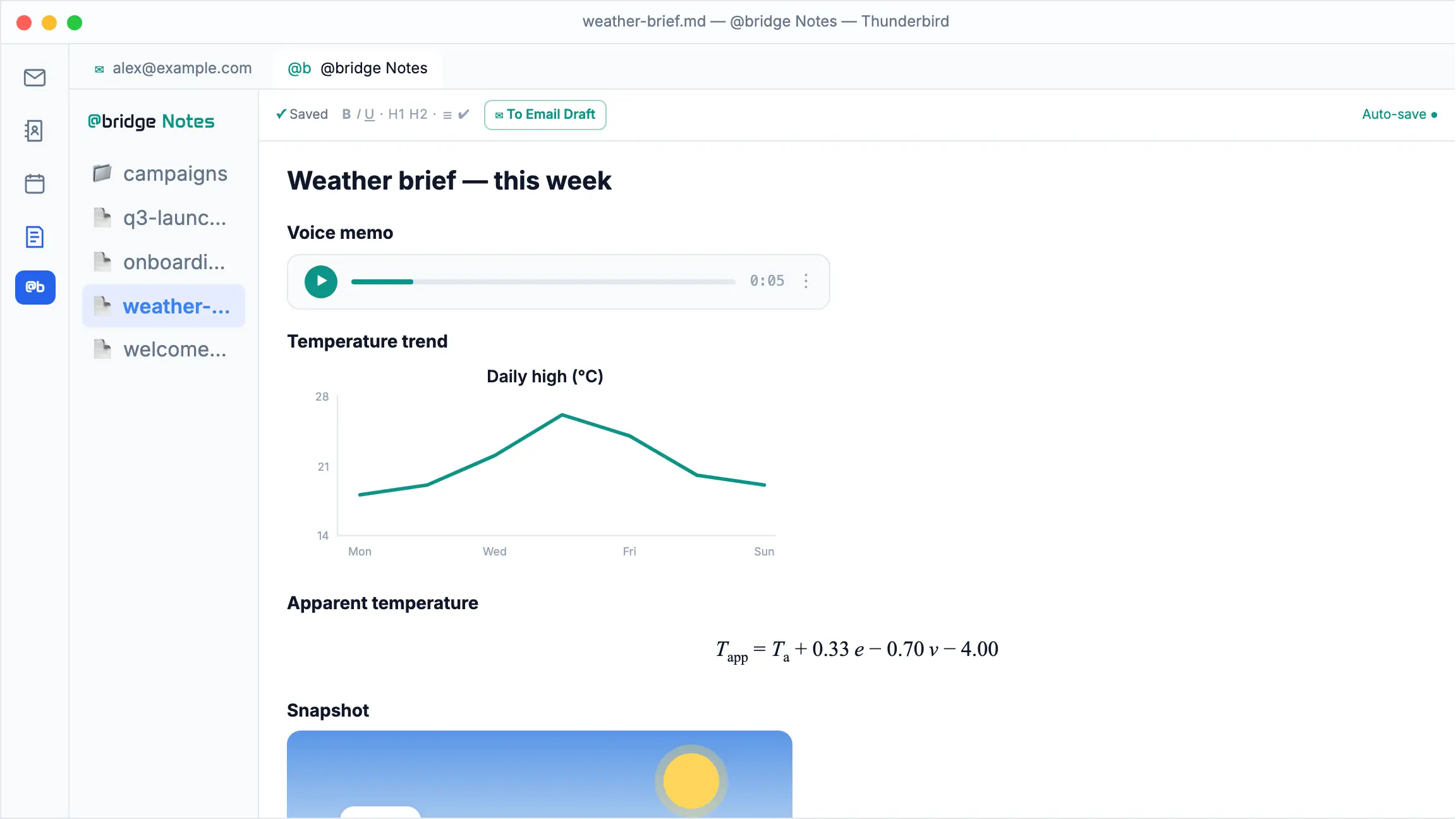 atbridge @bridge Notes: a rich weather note (voice memo, temperature chart, formula, image) — Transcribir convierte el memo de voz en texto, then To Email Draft renders the whole note as a branded HTML email (chart + formula rasterised) in the Thunderbird compose window.