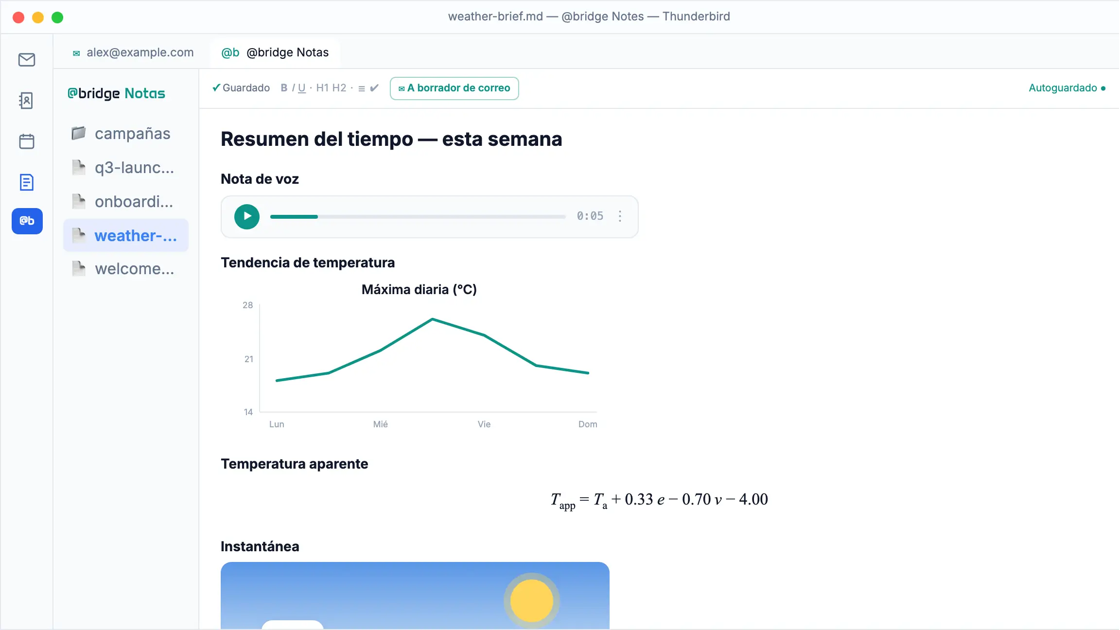 atbridge @bridge Notas: una nota completa sobre el tiempo (memo de voz, gráfica de temperatura, fórmula, imagen) —Transcribir convierte el memo de voz en texto y luego A Borrador de Correo representa toda la nota como un correo HTML con marca (gráfica y fórmula rasterizadas) en la ventana de redacción de Thunderbird.
